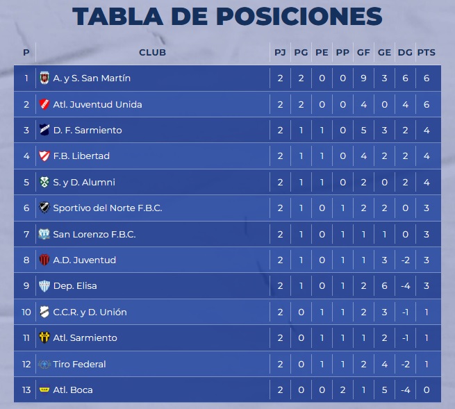 Imagen adicional